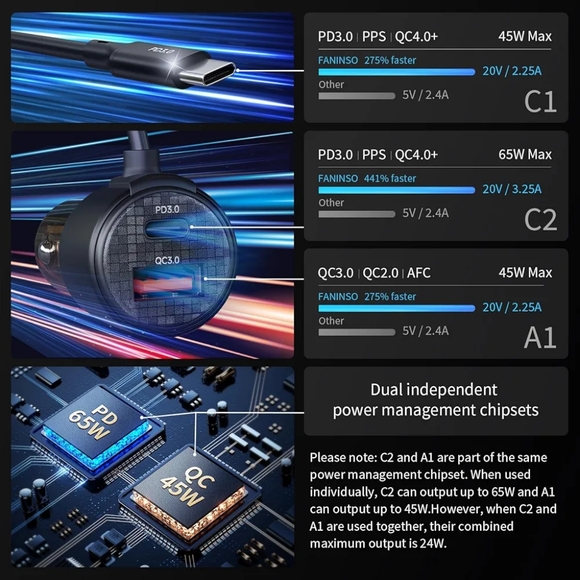 110W USB C Car Charger Fast Charging, with 5.7ft Type C Retractable Coiled Cable - Picture 4 of 14